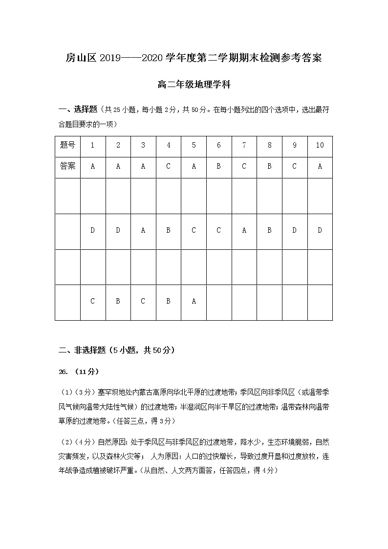 2020北京房山区高二下学期期末考试地理试题含答案01