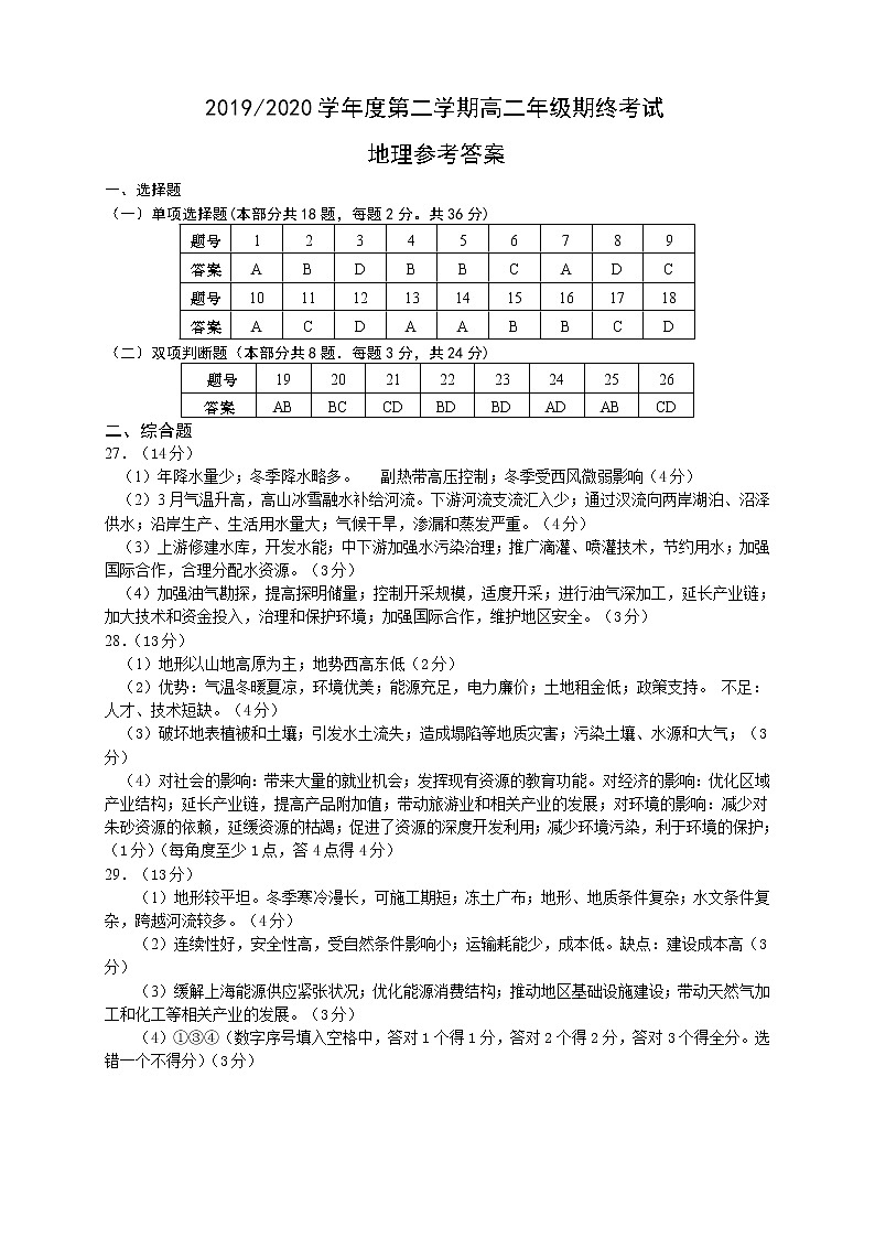 高二地理参考答案第1页