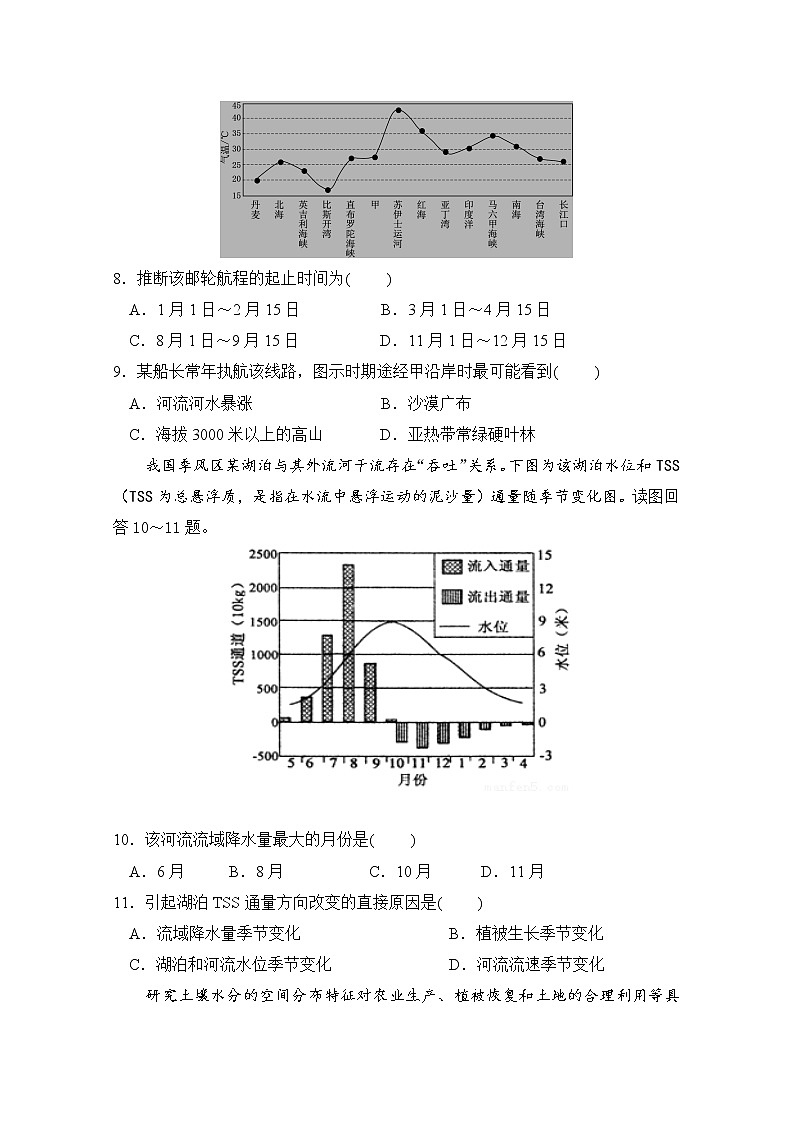2020辽宁省六校协作体高二下学期期中考试地理试卷含答案03