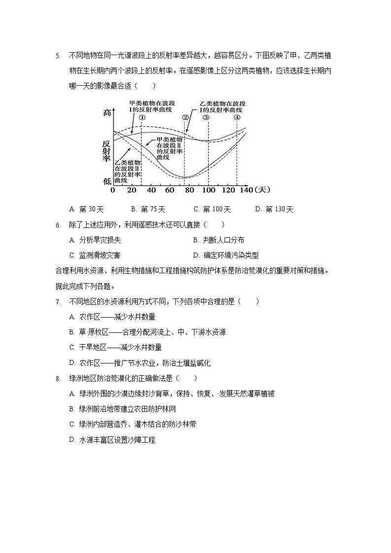 2020肥东县二中高二下学期期中考试地理试题（共建班）含答案02