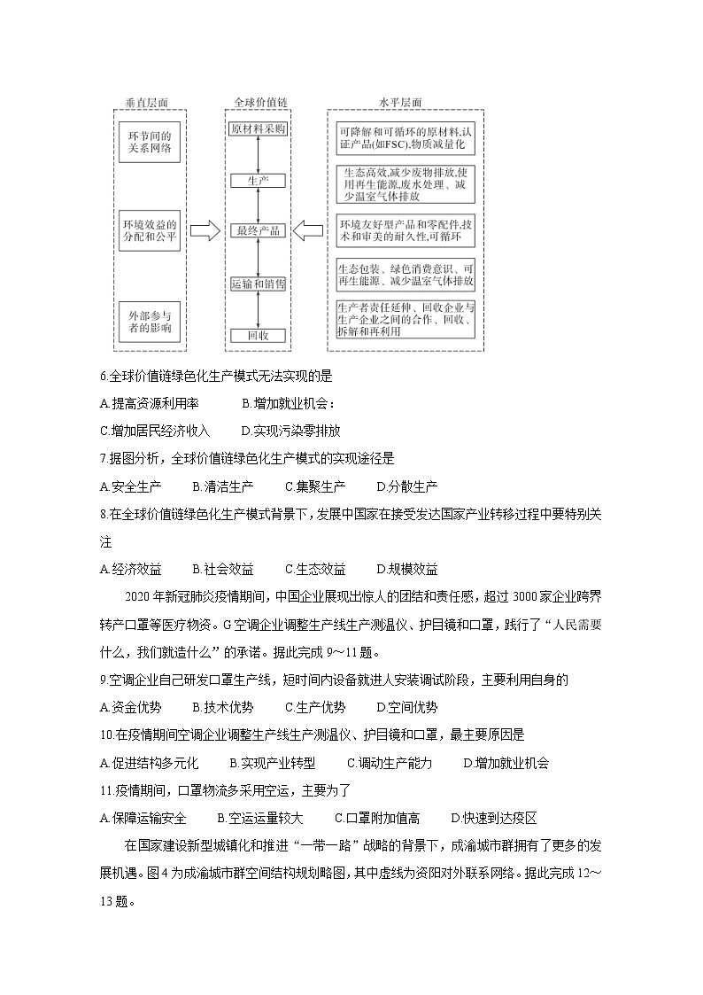 2020安徽省示范高中培优联盟高二春季联赛试题地理含答案03