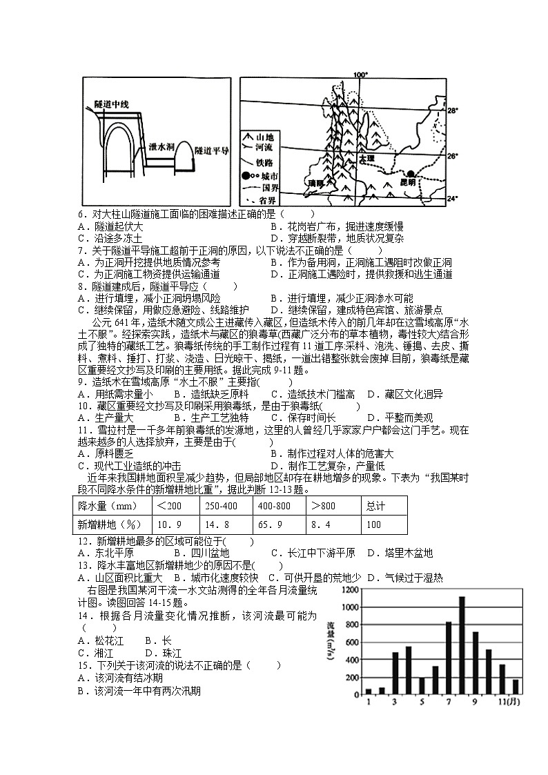 2020宜春上高二中高二下学期第一次月考试题地理含答案第2页