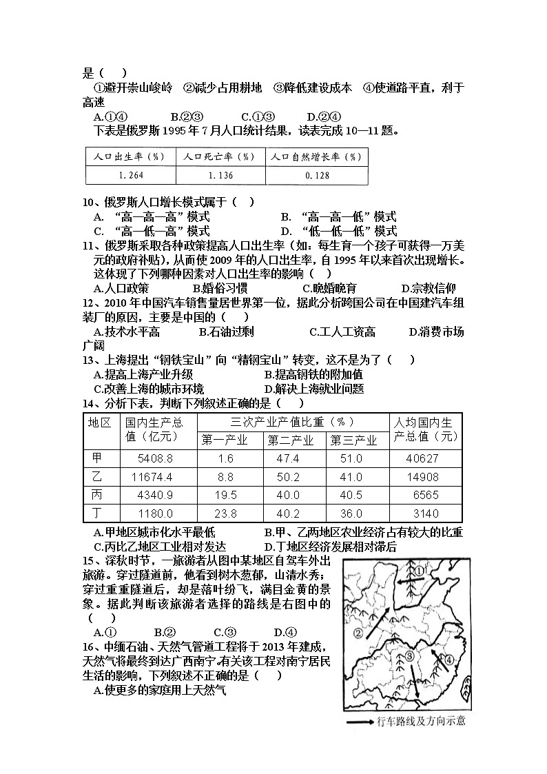 2020怀化高二上学期学业水平测试模拟地理试题含答案第2页