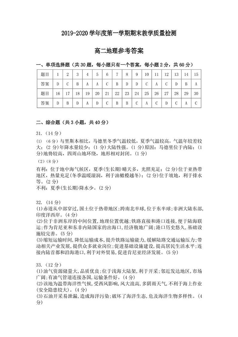 2020肥东县二中高二上学期期末考试地理试题PDF版含答案01