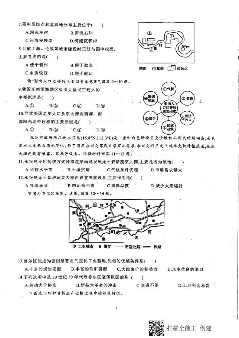 2020上杭县一中高二12月月考（学业水平模拟）地理试题PDF版含答案02