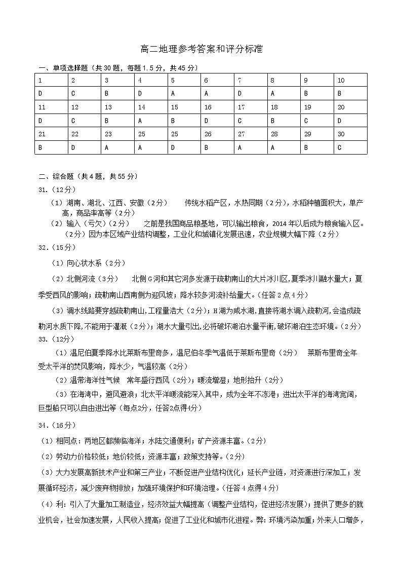 2020珠海高二上学期期末考试地理试题扫描版含答案01