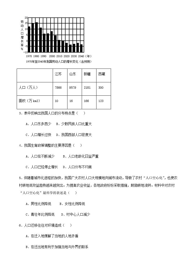 2021梅州中学高一下学期期中段考试地理试题含答案02