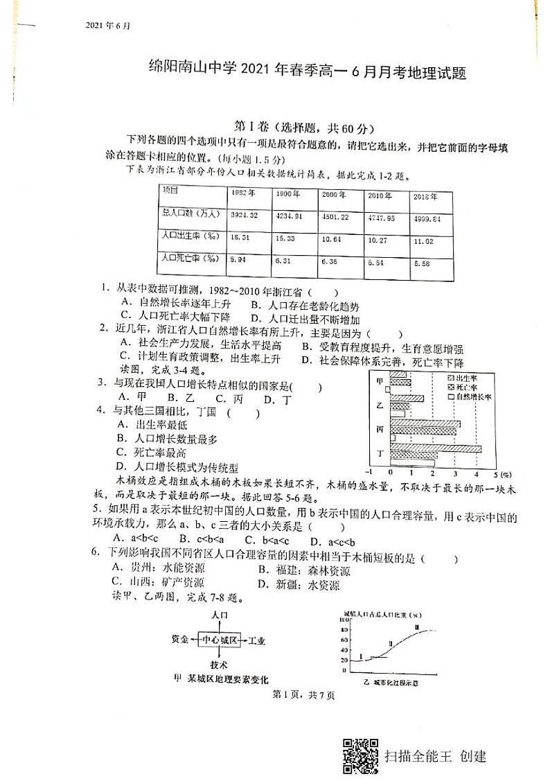 2021绵阳南山中学高一下学期6月月考地理试题图片版含答案01