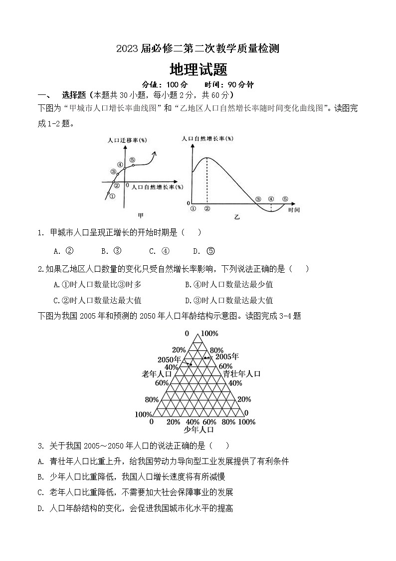 2021眉山仁寿二中等四校高一下学期期中考试（5月）地理试题含答案01