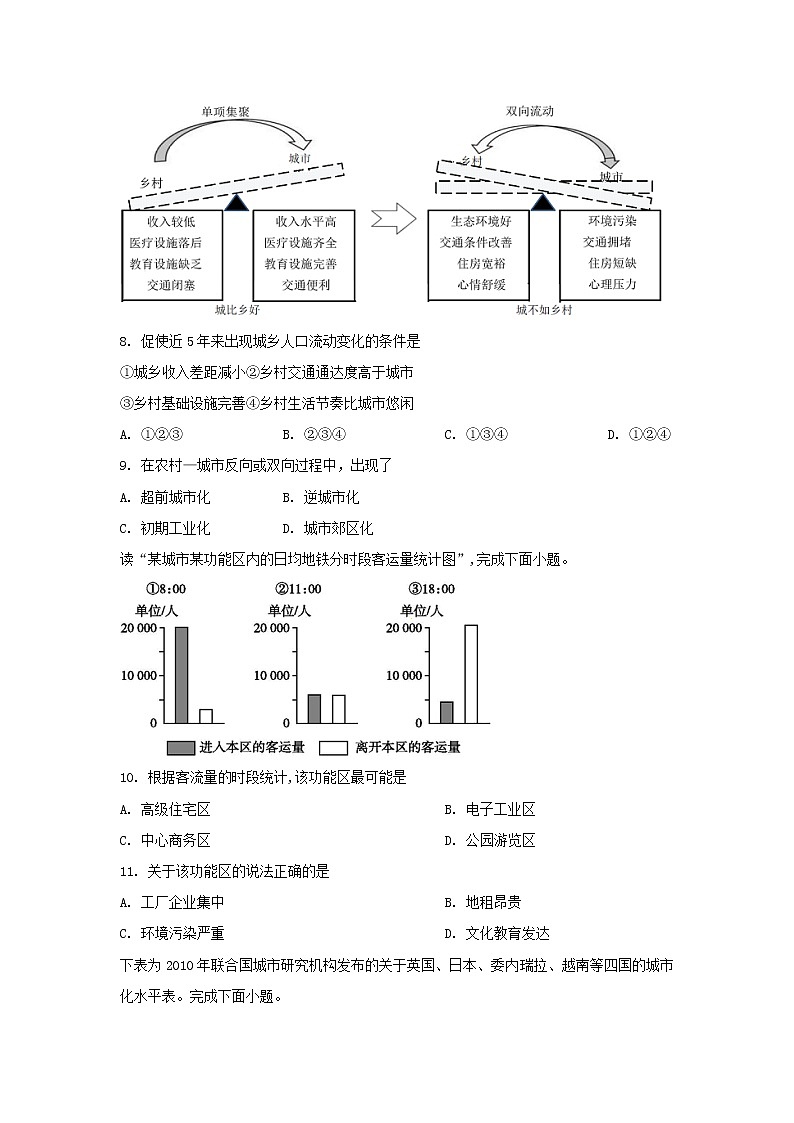 2021黑龙江省齐市八中高一下学期期中考试地理试题含答案03