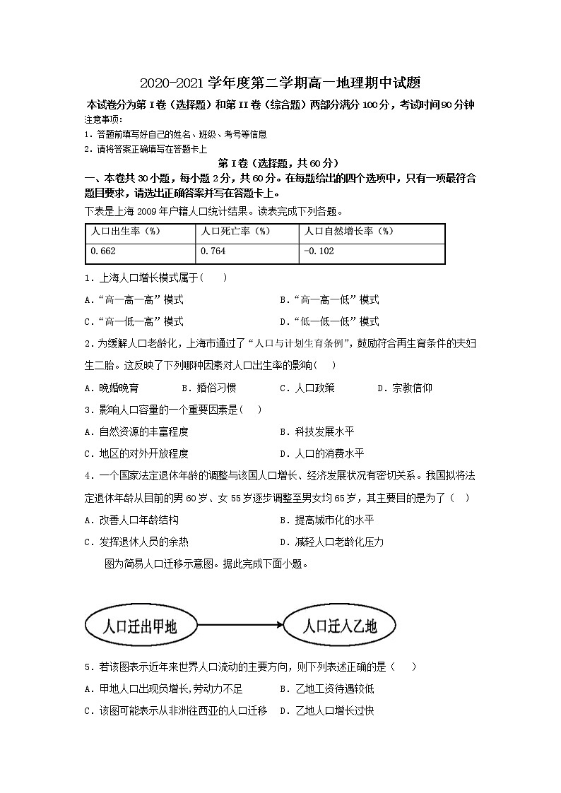 2021酒泉青海油田一中高一下学期期中考试地理试题含答案第1页