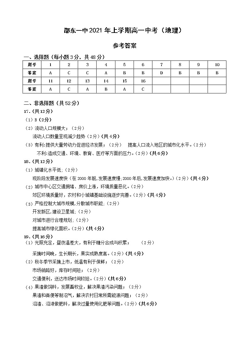 2021邵阳邵东一中高一下学期期中考试地理试题含答案01