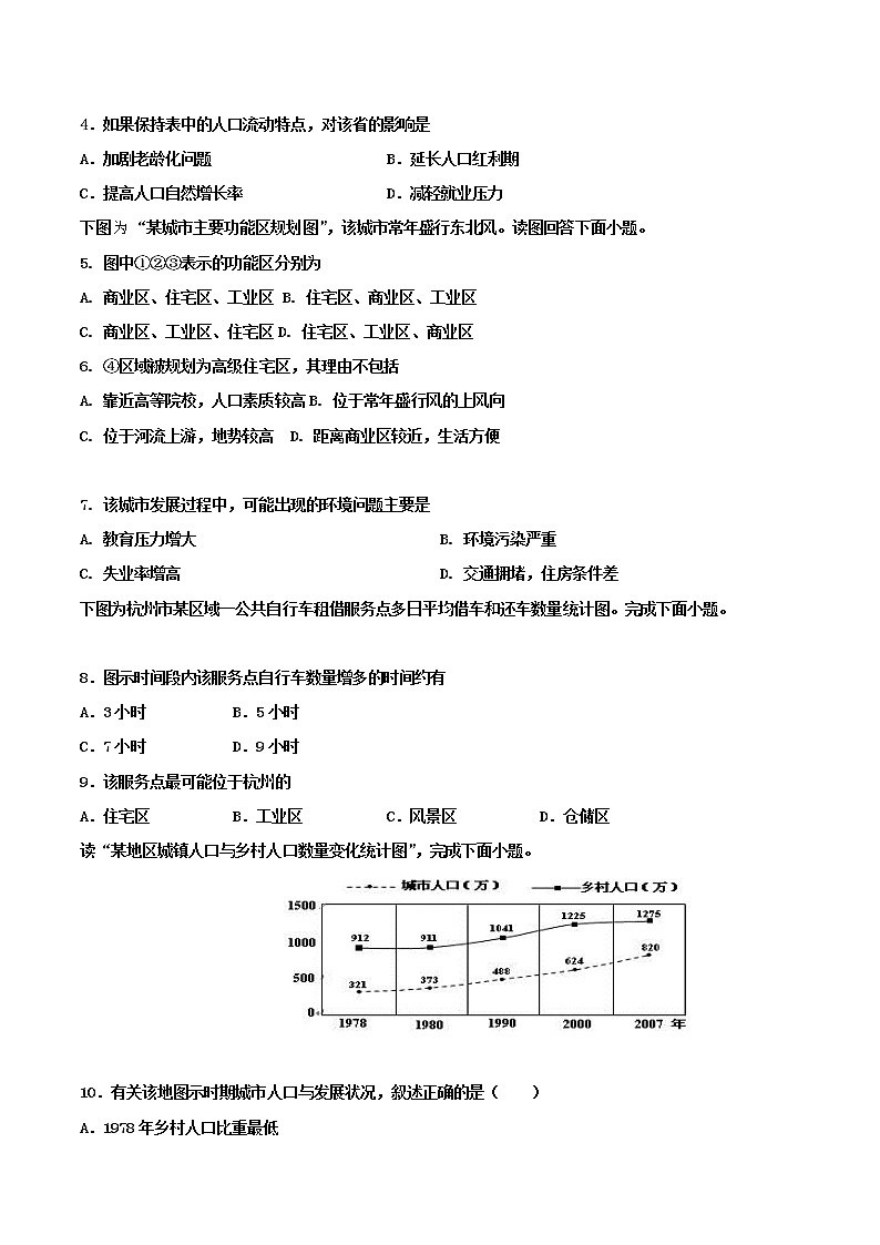 2021黄冈麻城麻城二中高一下学期期中考试地理试题含答案02