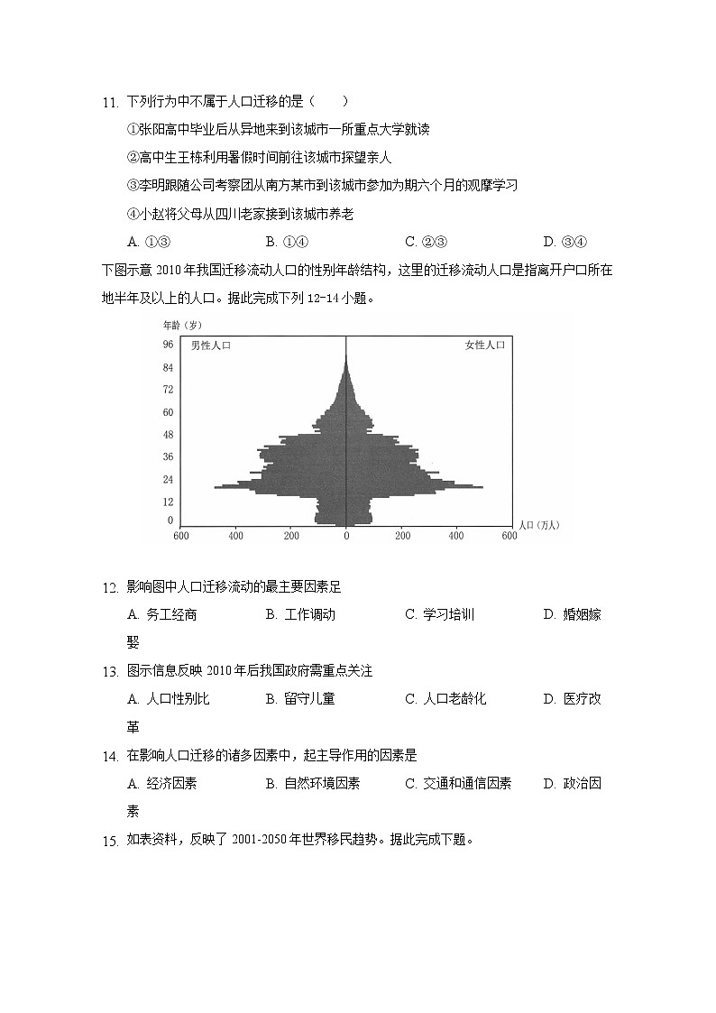 2021省青冈县一中校高一第二学期月考（B卷）地理试卷含答案03