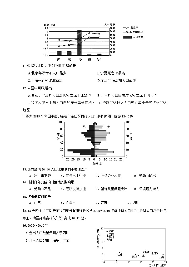 2021成都南开为明学校高一3月月考地理试题含答案第3页