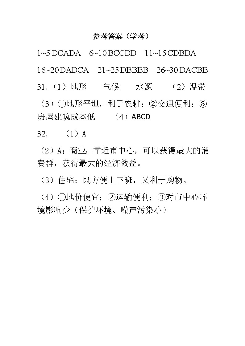 2021儋州二中高一下学期3月月考地理（合格考）试题（PDF可编辑）含答案01