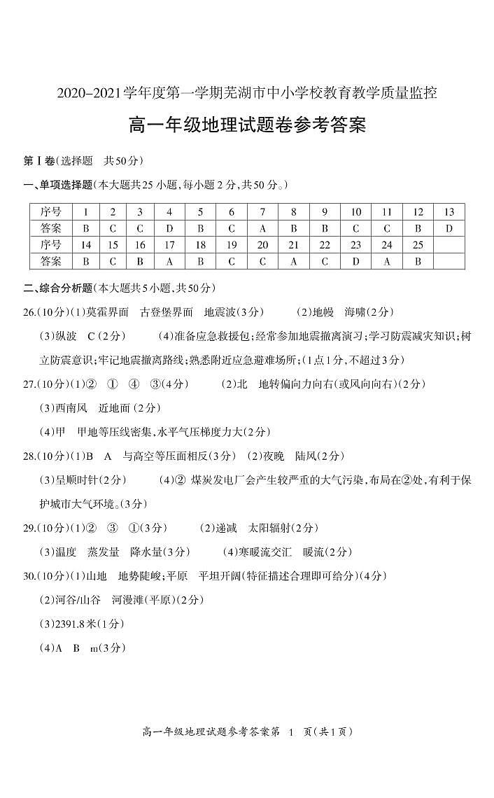 2021芜湖高一上学期期末考试地理试题含答案01