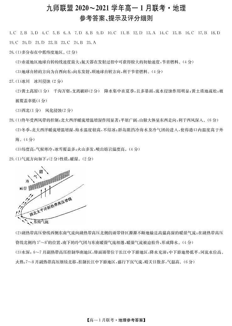 2021河南省九师联盟高一上学期1月联考试题地理PDF版含答案01