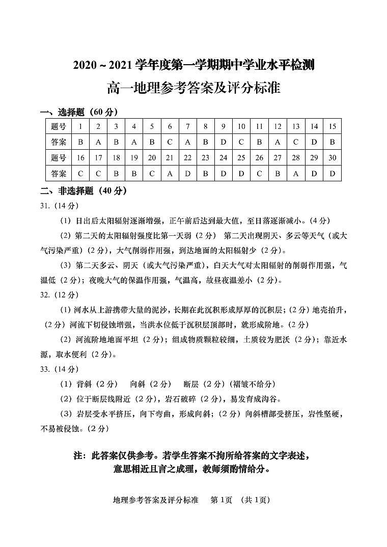 2021青岛胶州高一上学期期中考试地理试题（可编辑）PDF版含答案01