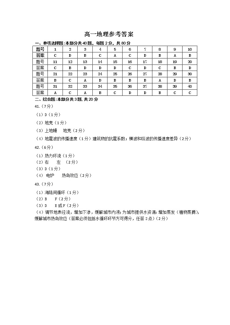 2021盐城四县高一上学期期中联考试题地理含答案01