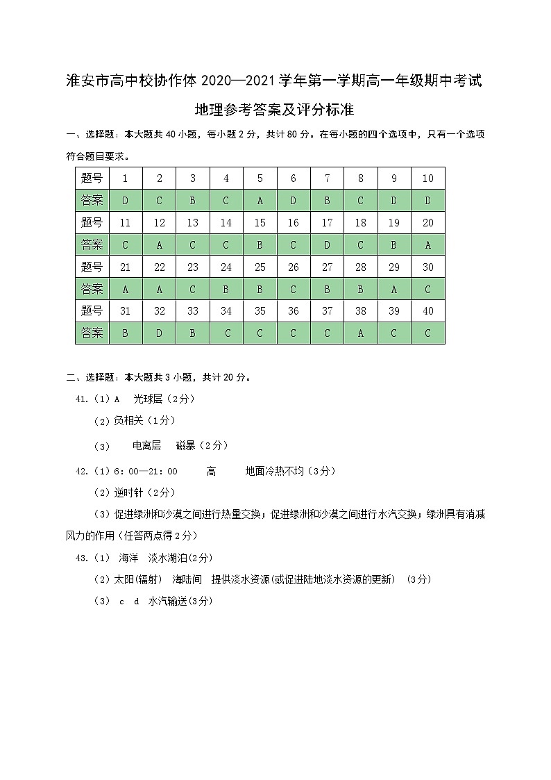 2021淮安高中校协作体高一上学期期中考试地理试题（可编辑）PDF版含答案01