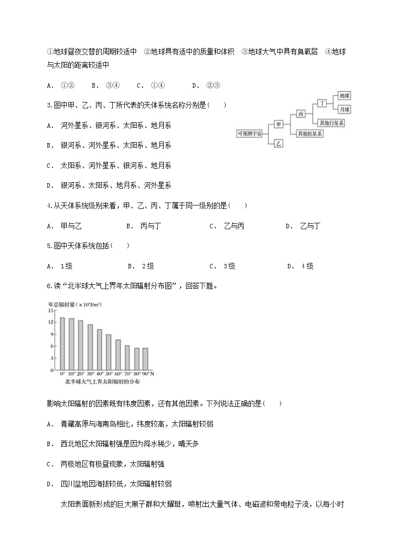2021磐安县二中高一10月竞赛地理试卷含答案02