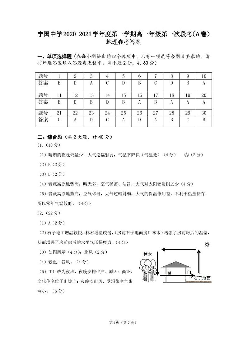 2021安徽省宁国中学高一上学期第一次段考地理试题（可编辑）PDF版含答案01