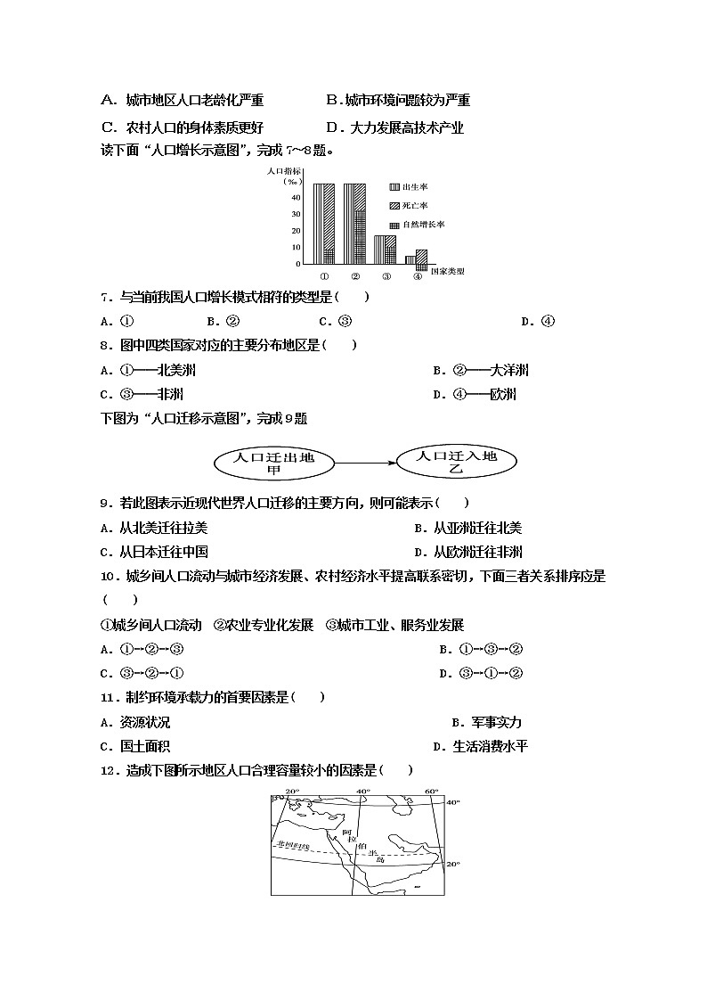2020咸阳永寿中学高一下学期线上教学检测地理试题含答案第2页