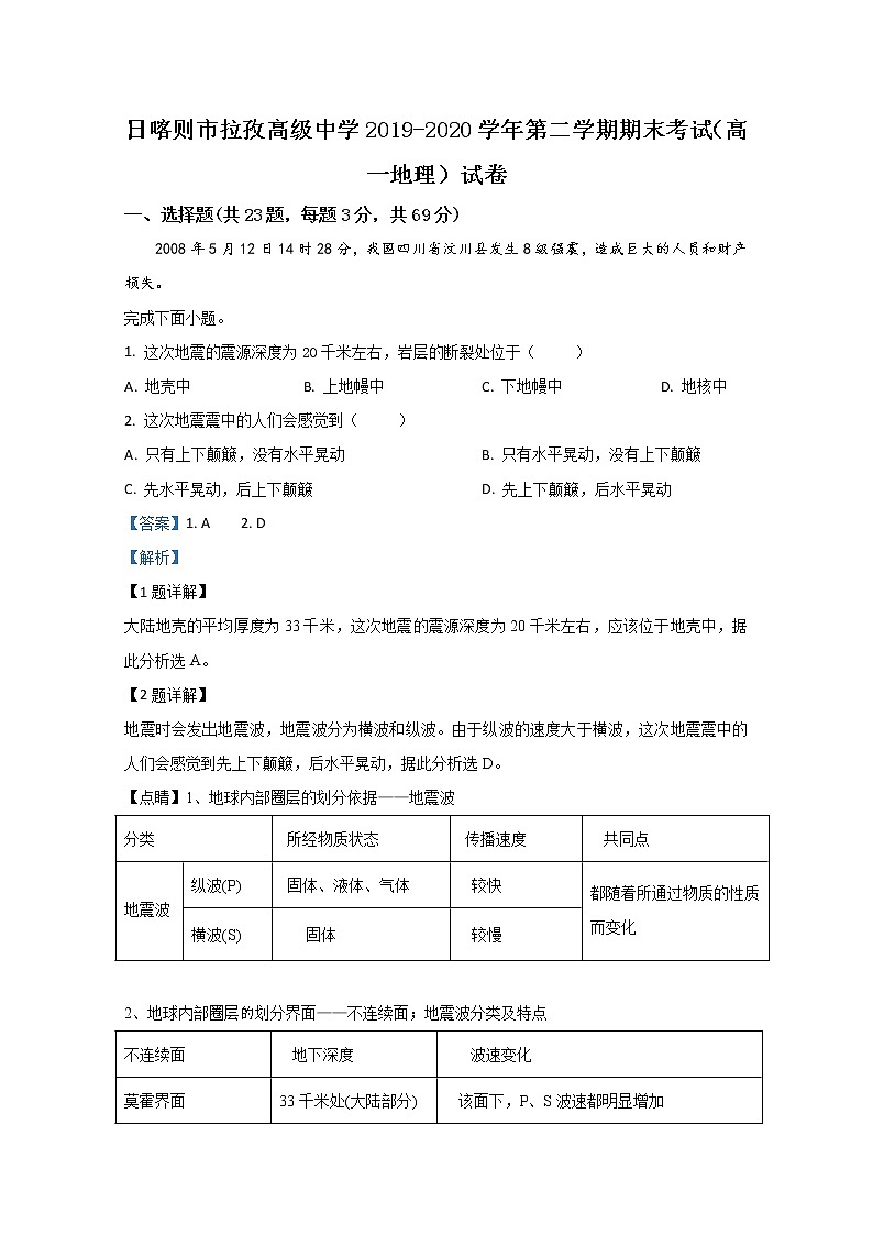 2020【KS5U解析】日喀则拉孜高级中学高一下学期期末考试地理试题含解析01
