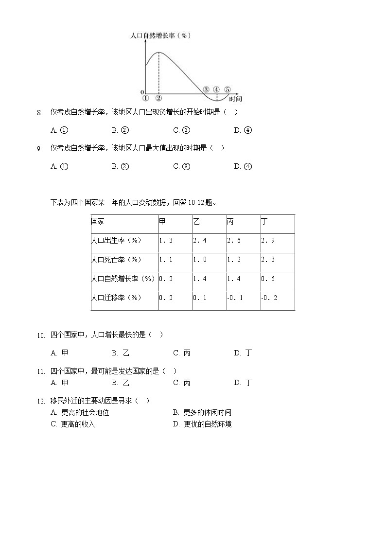2019—2020汕头市金山中学高一期中考试（地理） 第3页