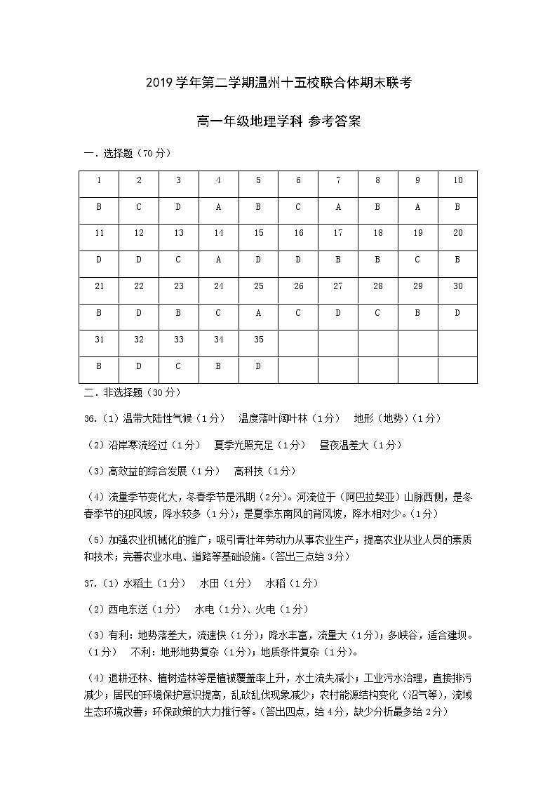 2019学年第二学期温州十五校联合体期末联考高一地理试卷答案第1页
