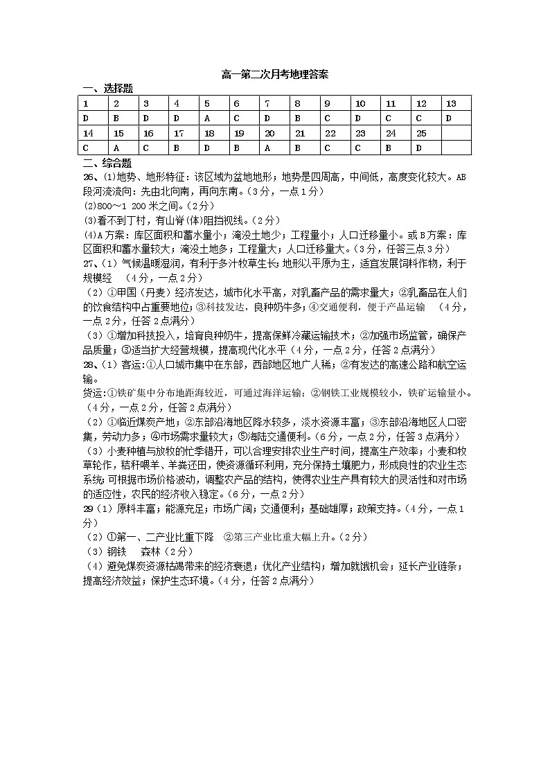 2020江西省横峰中学高一（统招班）下学期第二次月考地理试题（可编辑）PDF版含答案01