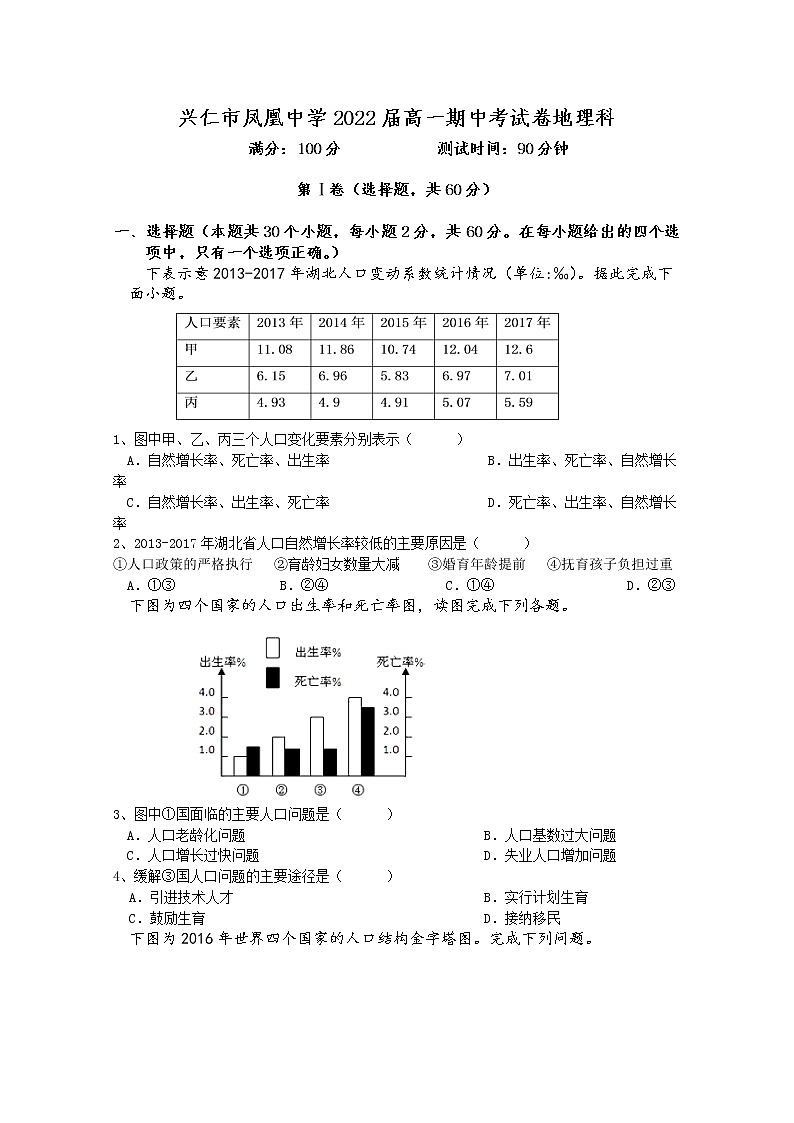 2020贵州省兴仁市凤凰中学高一下学期期中考试地理试题答案不全第1页