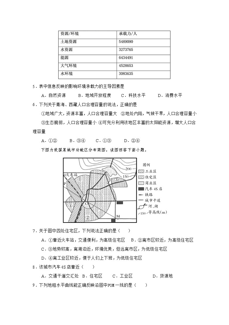 2020运城永济涑北中学高一六月考试地理试题含答案02