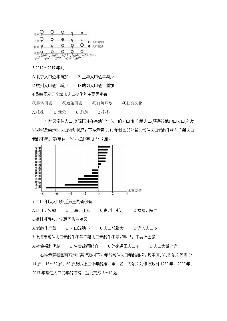 2020郴州高一4月线上考试地理含答案第2页