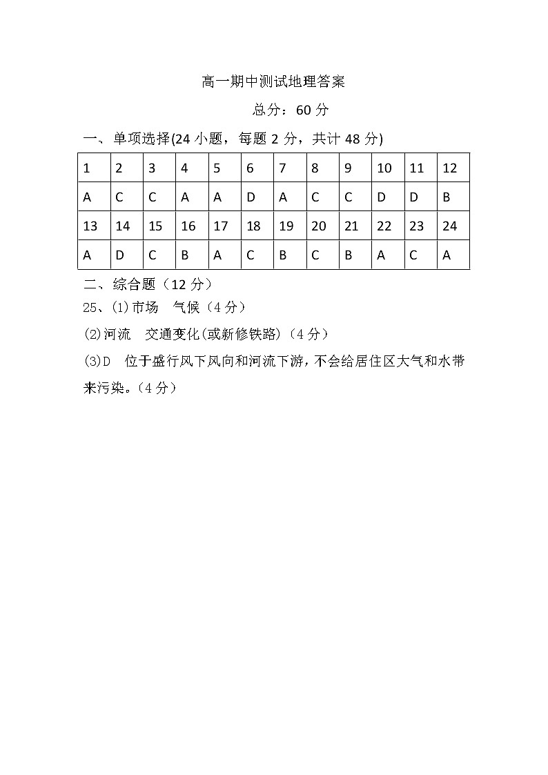 2020宜城二中高一下学期期中考试地理试题PDF版含答案01