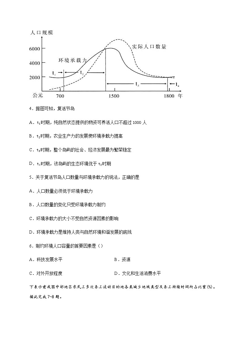 2020唐山海港高级中学高一下学期期中考试地理试题含答案02