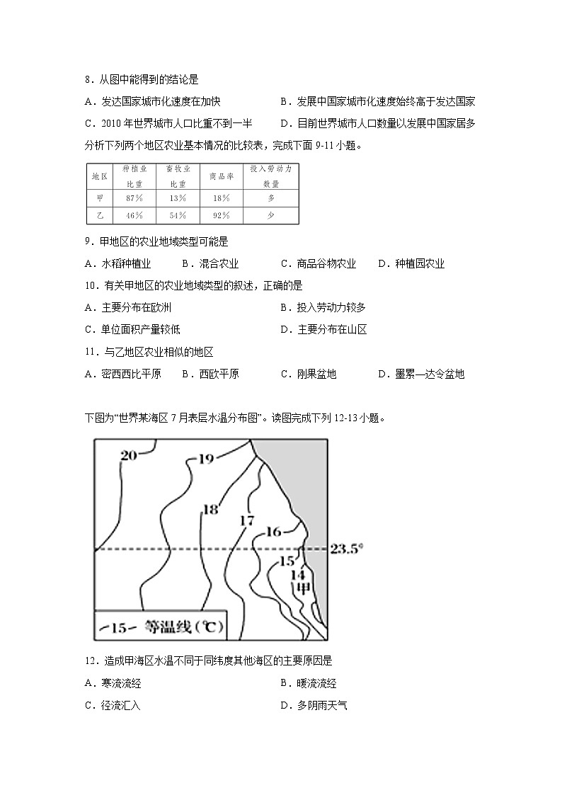 2020泸县五中高一下学期期中考试地理试题含答案第3页