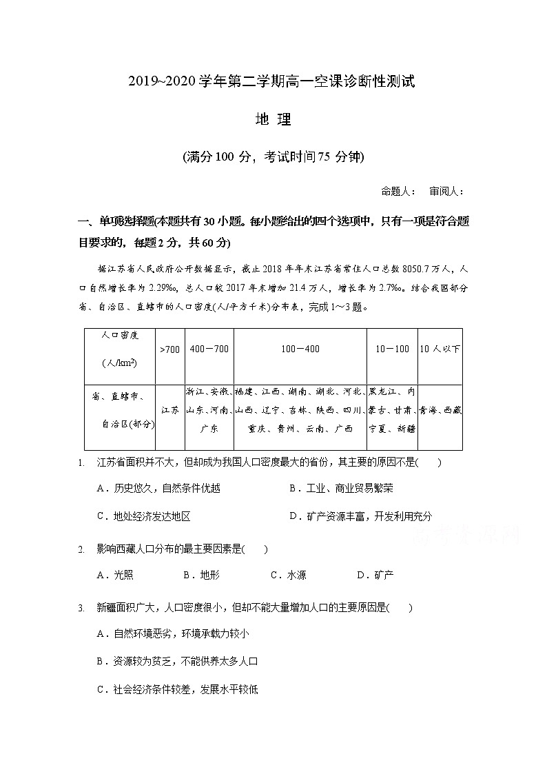 2020江苏省震泽中学高一4月诊断性测试地理试题含答案01