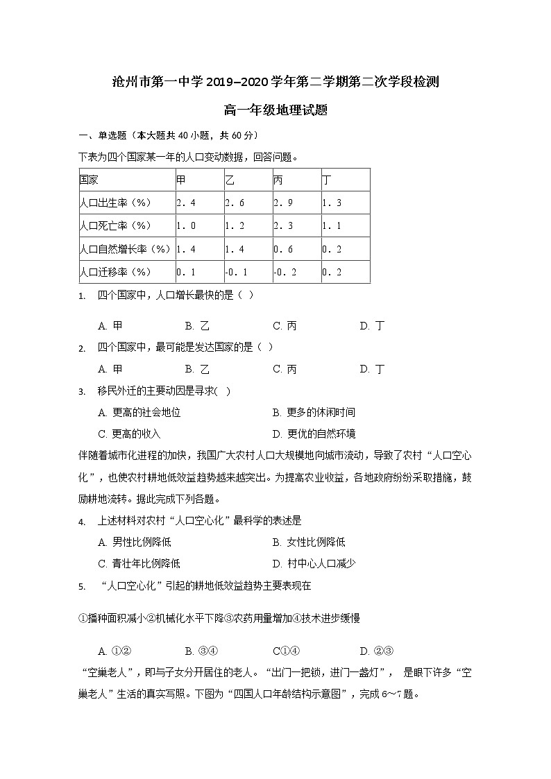 2020沧州一中高一下学期第二次学段检测地理试题含答案01