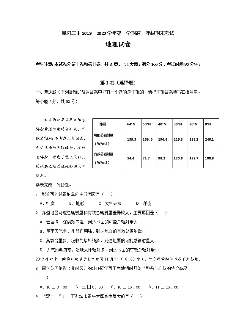 2020阜阳三中高一上学期期末考试地理试题含解析01