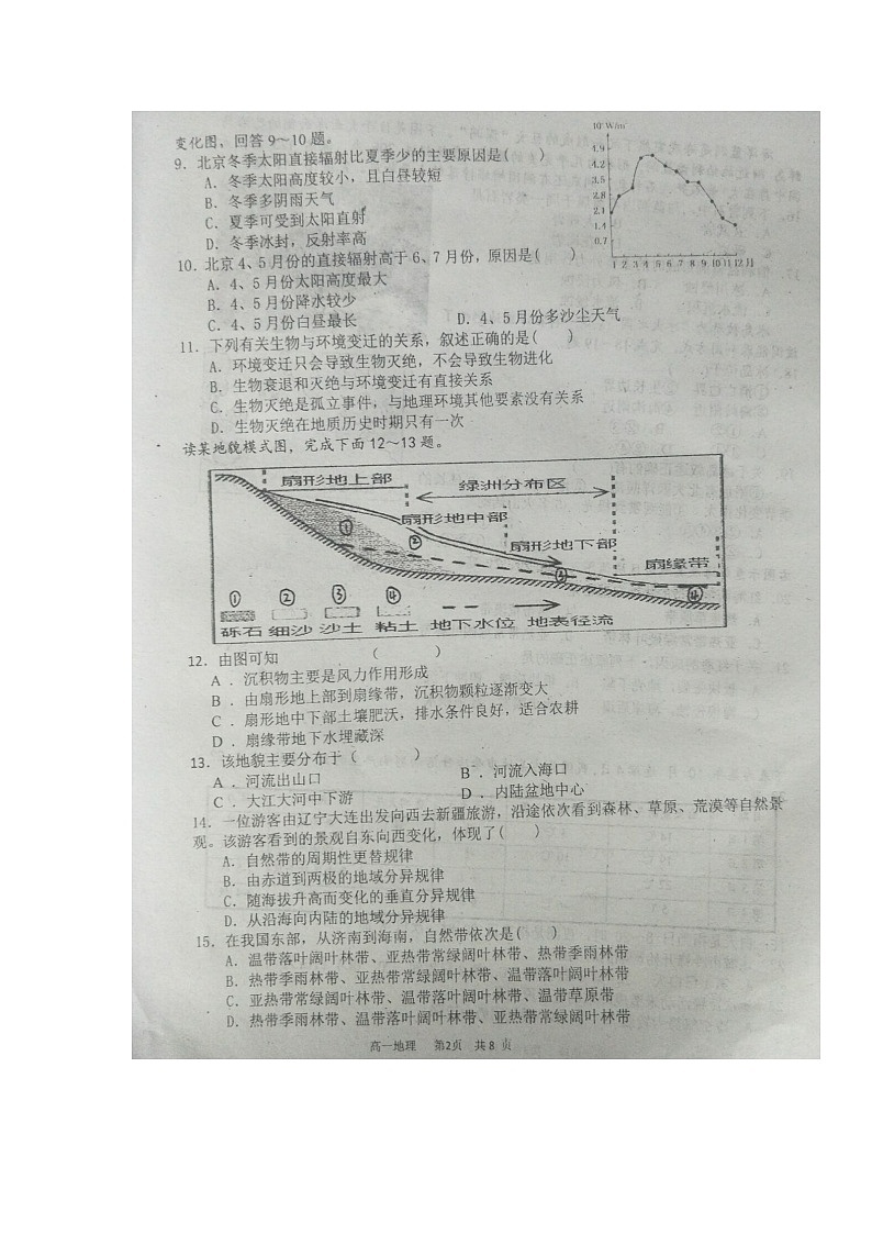 2020临澧县一中高一上学期期末考试地理试题扫描版缺答案02