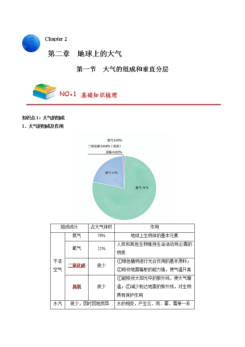 【必背知识清单】高中地理(人教版2019)必修第一册 第二章 地球上的大气 - 必背章节知识清单01