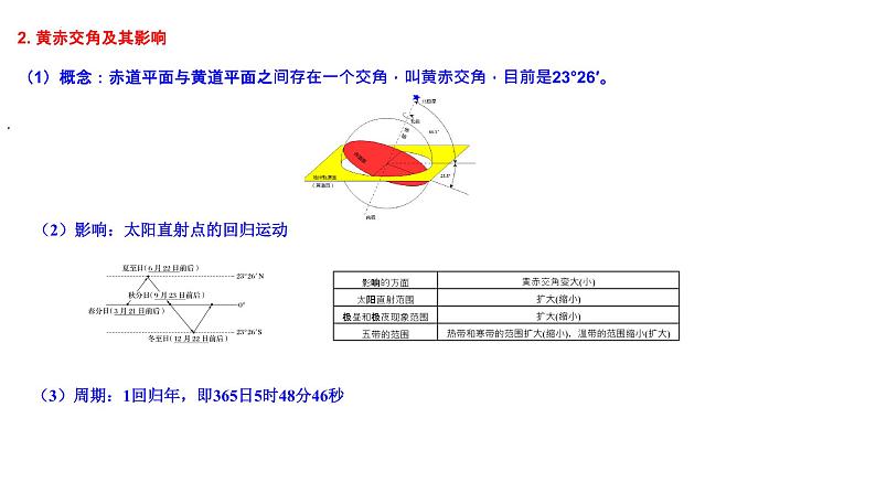 第一章地球的运动（串讲课件）-2022-2023学年高二地理上学期期中期末考点大串讲（人教版2019选择性必修1）.第7页