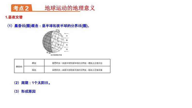 第一章地球的运动（串讲课件）-2022-2023学年高二地理上学期期中期末考点大串讲（人教版2019选择性必修1）.第8页