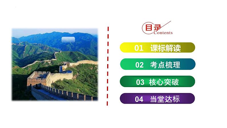 第五章自然环境的整体性和差异性（串讲课件）-2022-2023学年高二地理上学期期中期末考点大串讲（人教版2019选择性必修1）.第2页