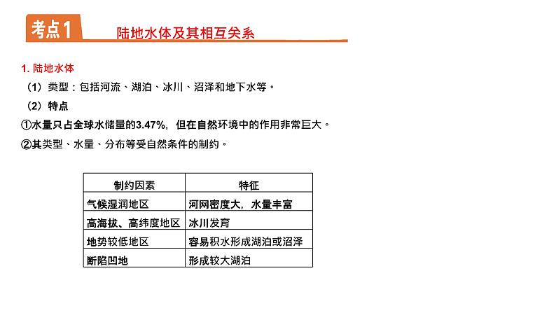 第四章水的运动（串讲课件）-2022-2023学年高二地理上学期期中期末考点大串讲（人教版2019选择性必修1）.第6页