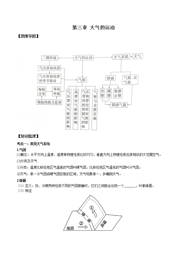 第三章大气的运动（核心知识梳理）-2022-2023学年高二地理上学期期中期末考点大串讲（人教版2019选择性必修1）01