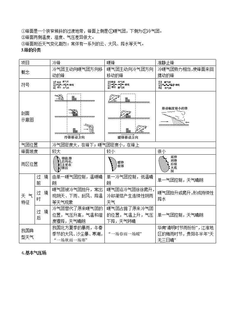 第三章大气的运动（核心知识梳理）-2022-2023学年高二地理上学期期中期末考点大串讲（人教版2019选择性必修1）02