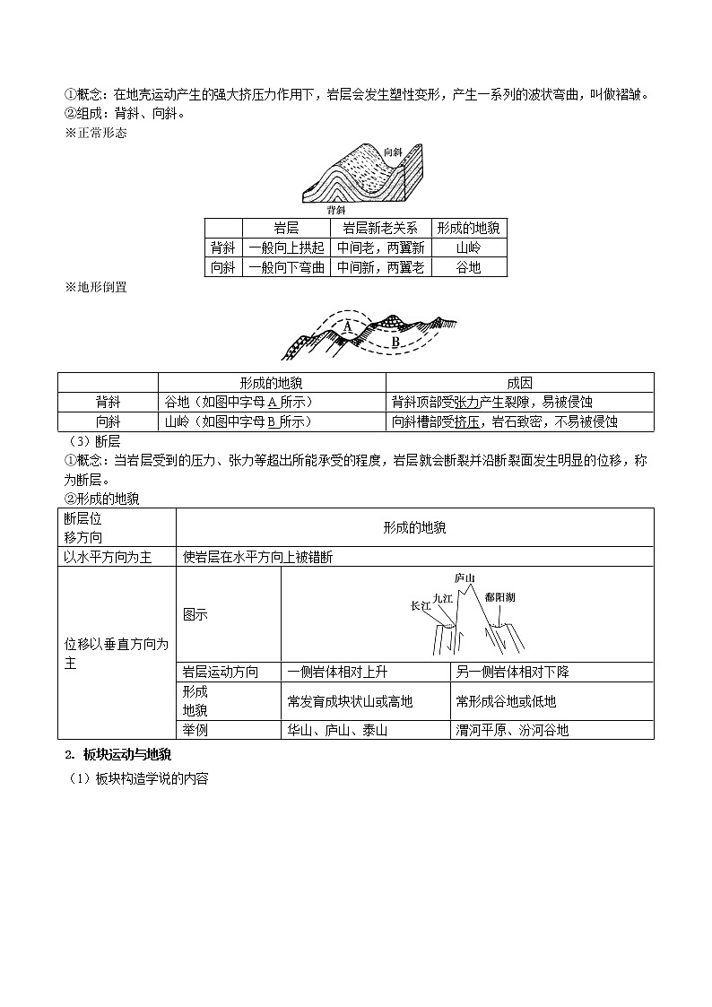 第二章地表形态的塑造（核心知识梳理）-2022-2023学年高二地理上学期期中考点大串讲（人教版）.第3页